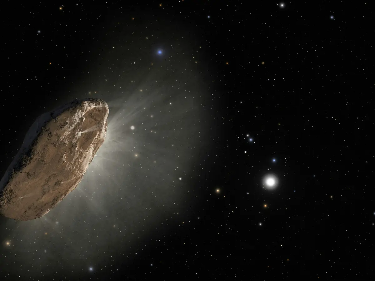 The place did interstellar gadgets 1I/’Oumuamua, 2I/Borisov, and 3I/Atlas come from? And the place are they going?