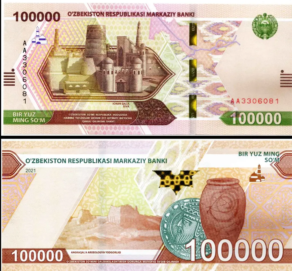 Uzbekistan som (UZS)