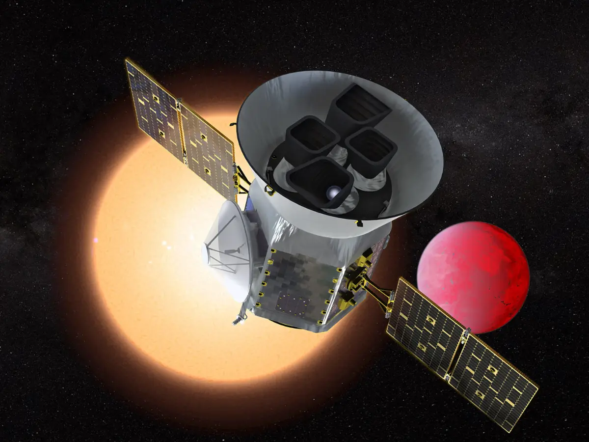 '8,000 candidate exoplanets': NASA's TESS is hiding mind-boggling space secrets in its 8-year data '8,000 candidate exoplanets': NASA's TESS is hiding mind-boggling space secrets in its 8-year data