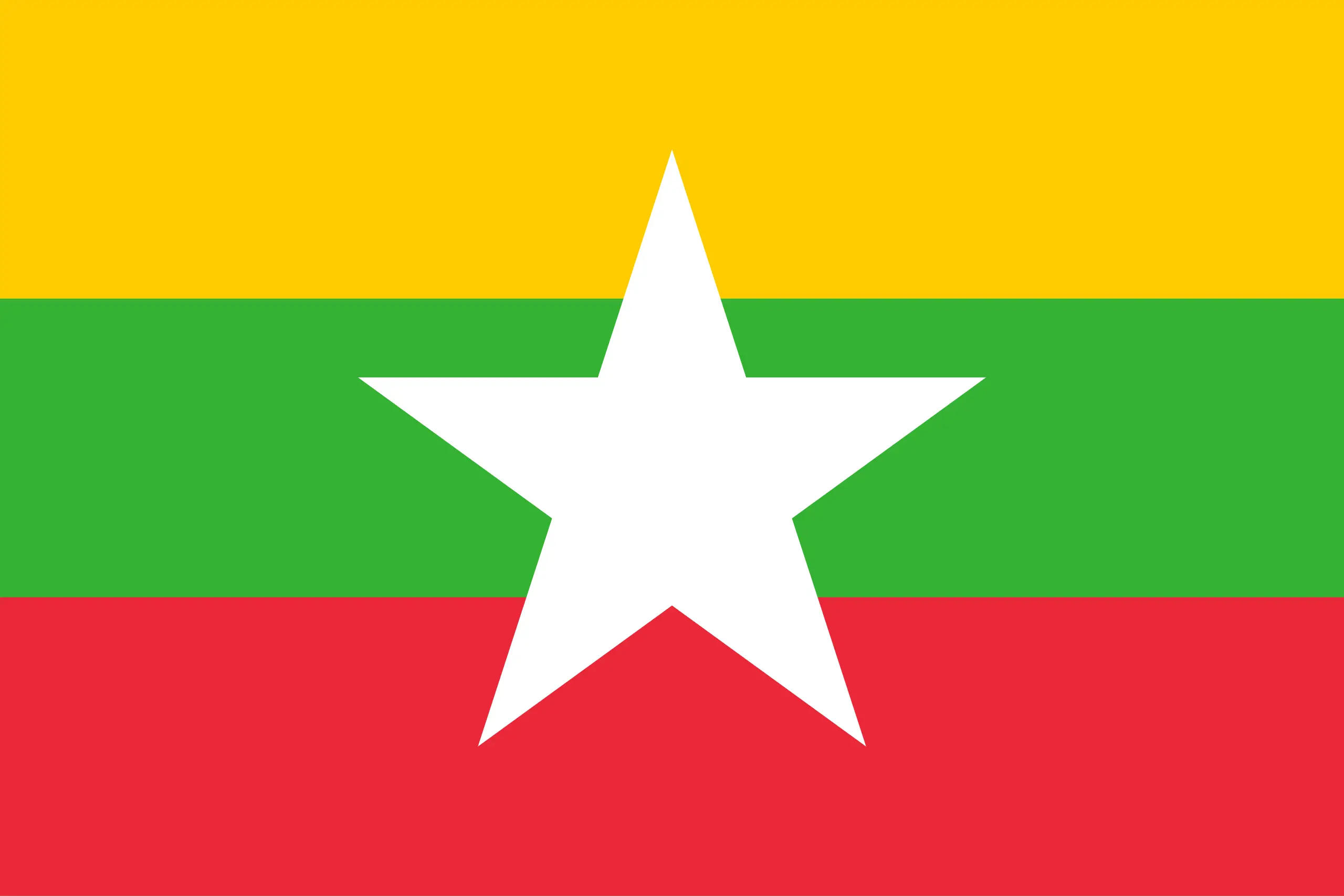 1. Myanmar