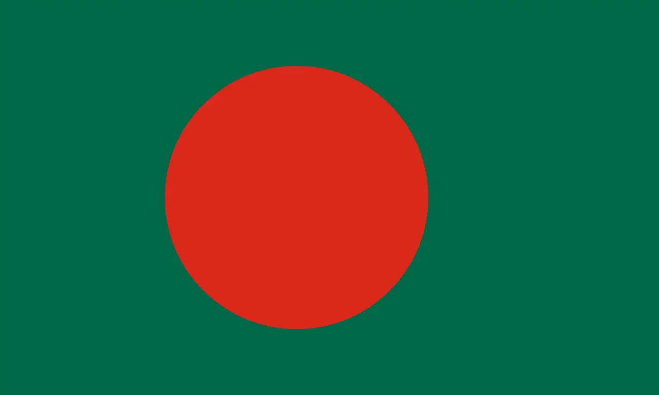 2. Bangladesh