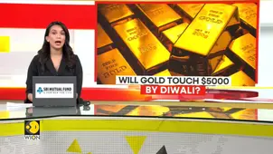 Gold Extends Its Record-Breaking Rally to a New High | Investors Bet on a Fed Cut Rate
