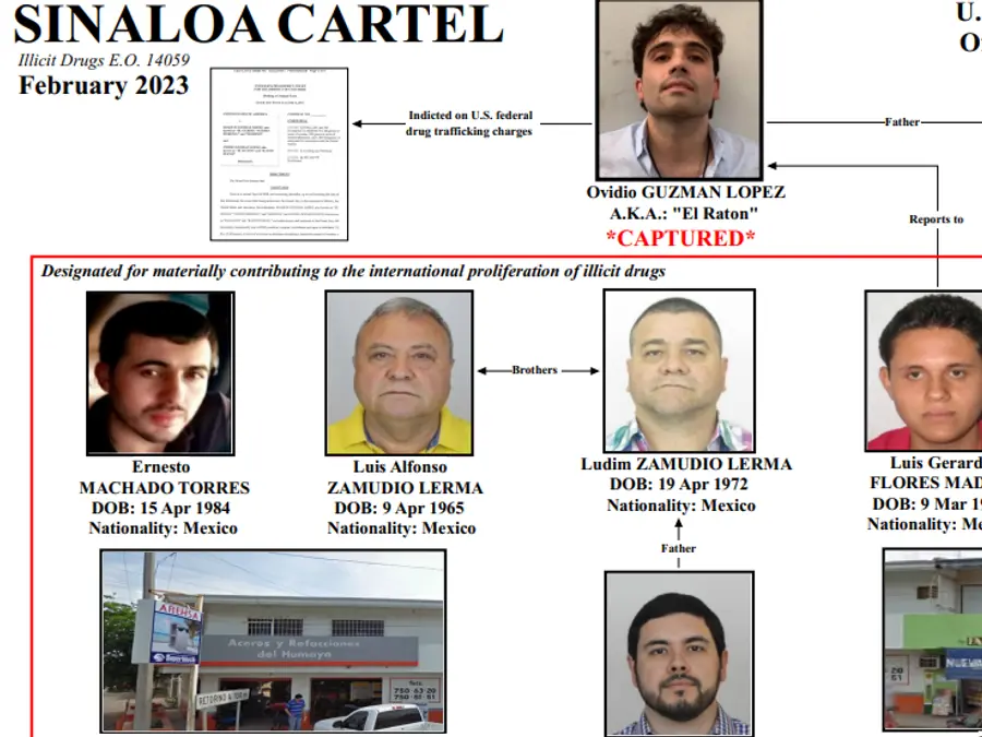 Lethal strikes on drug cartels coming? US justice department 'authorised' action against a secret list of traffickers, claims report