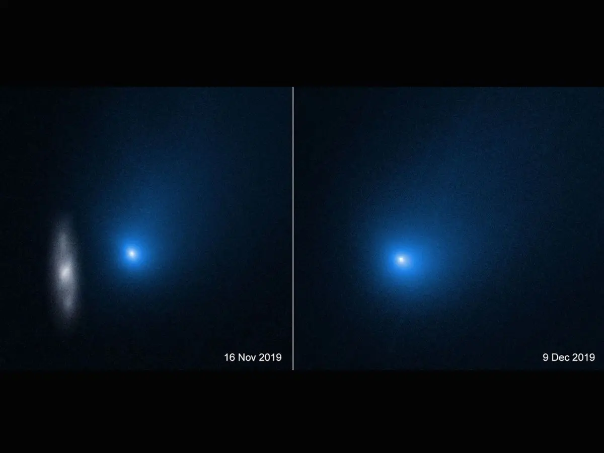 Origin and Trajectory