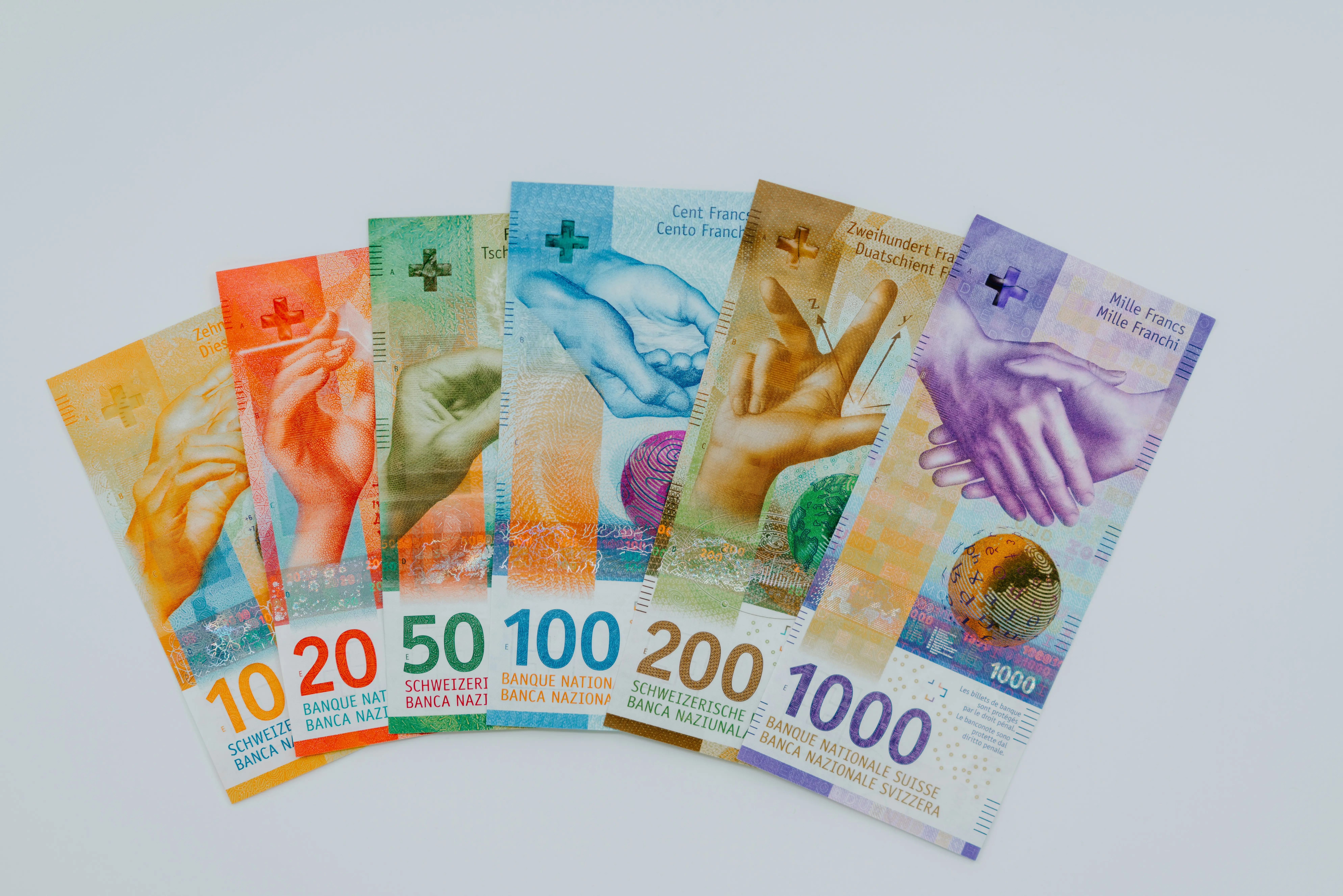 8. Swiss Franc (CHF)