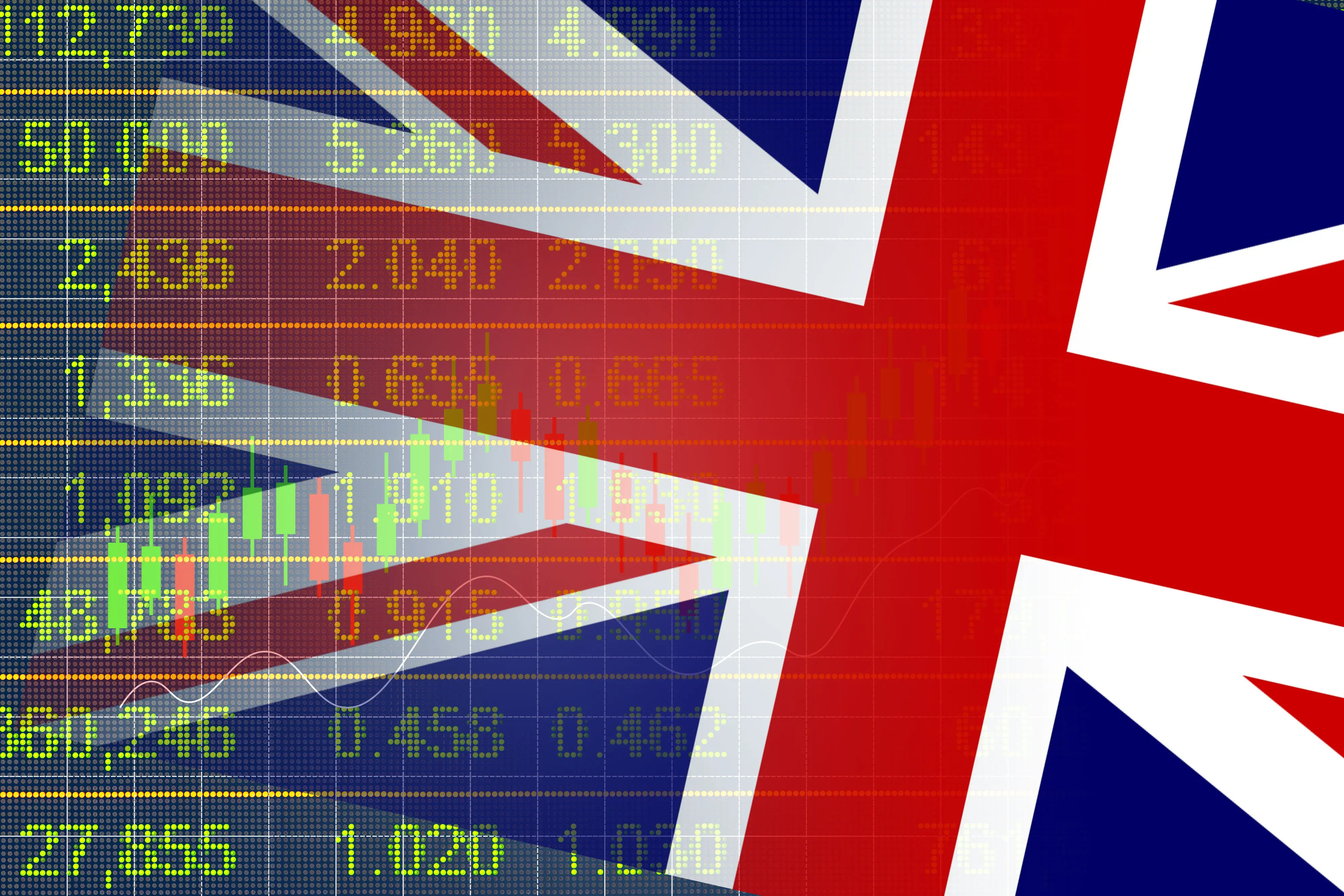 United Kingdom - $3.18 Trillion Market Capitalisation