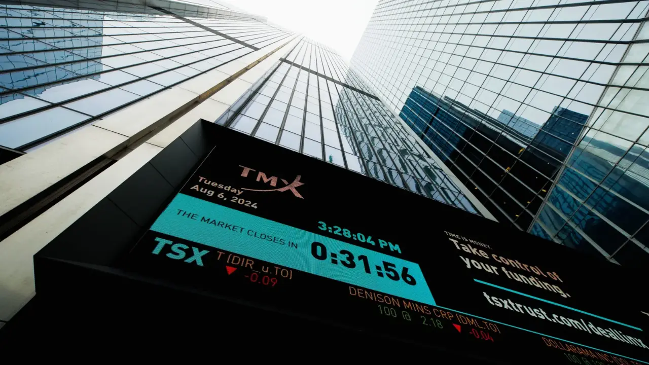 Canada - $3.50 Trillion with Resource-Based Economy
