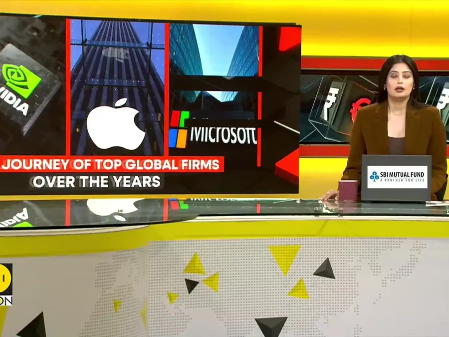 Timeline of Top Firms' Market Value