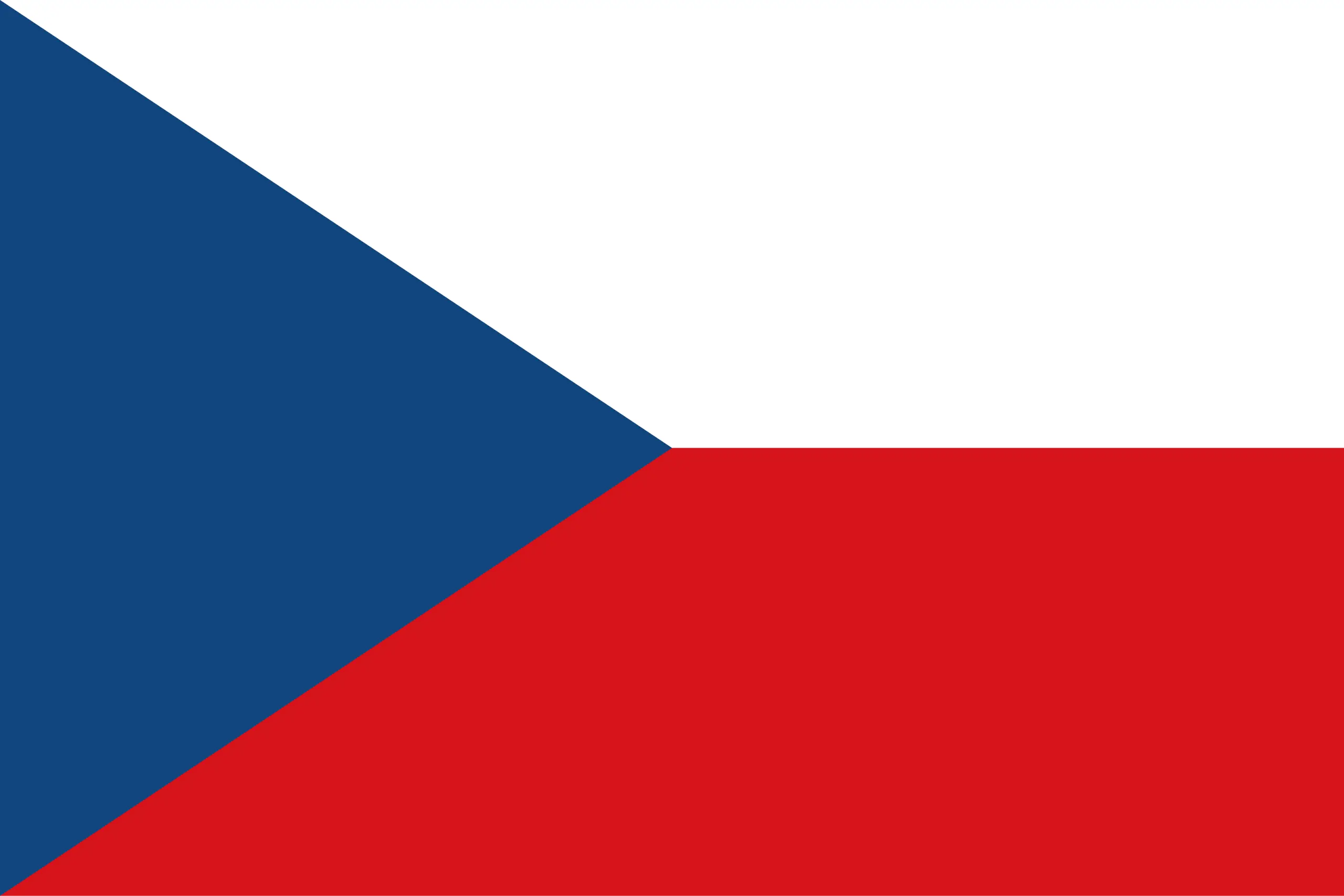 Czech Republic — Europe’s quiet emergence