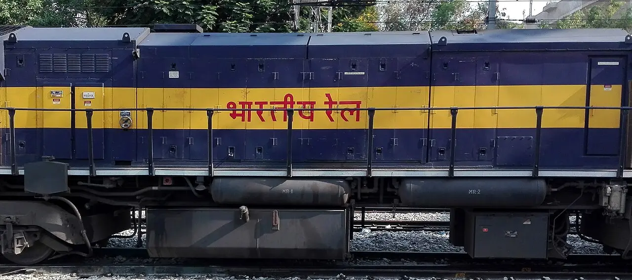 Importance of Aptitude Tests in Railways