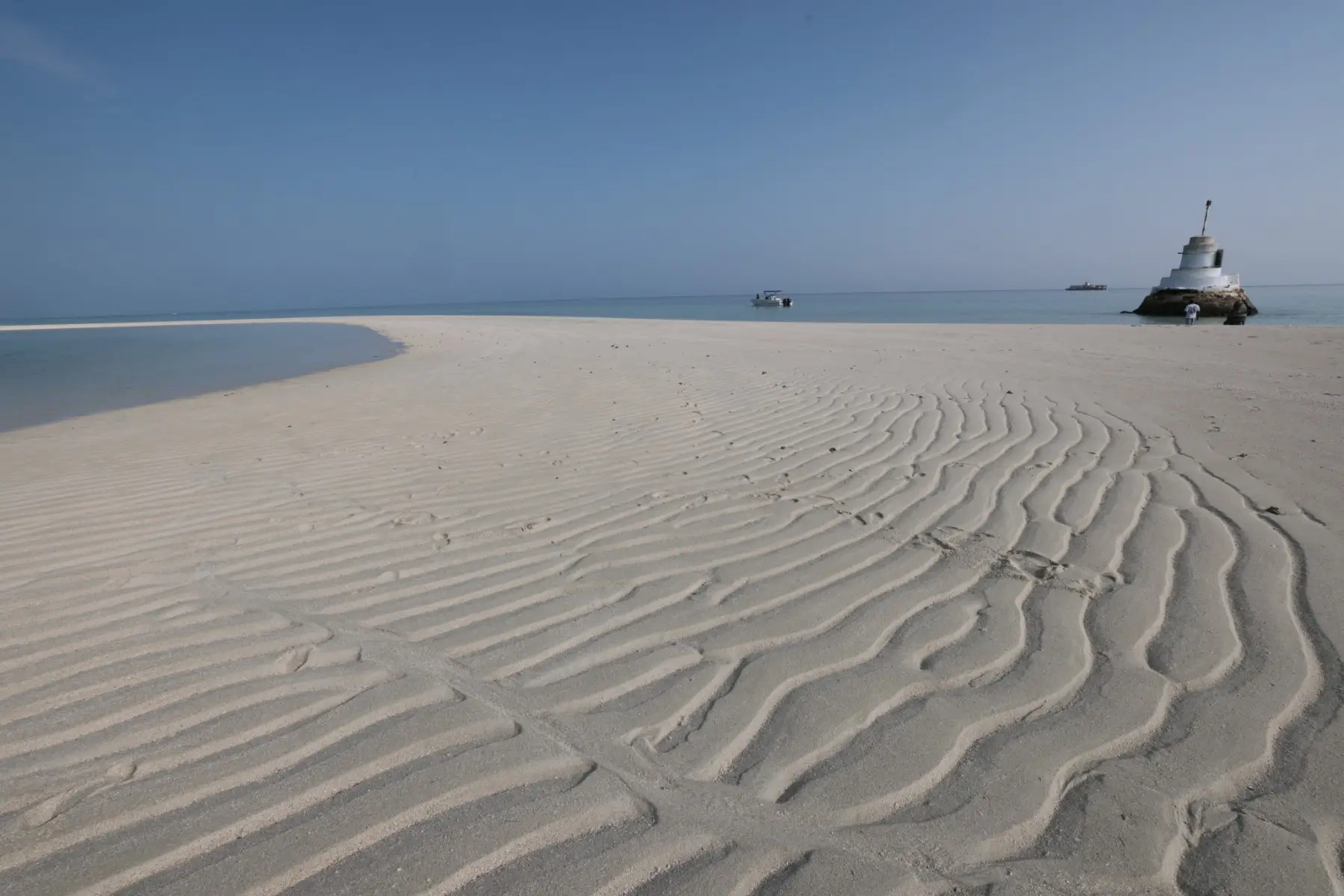 Bahrain- 62.08%
