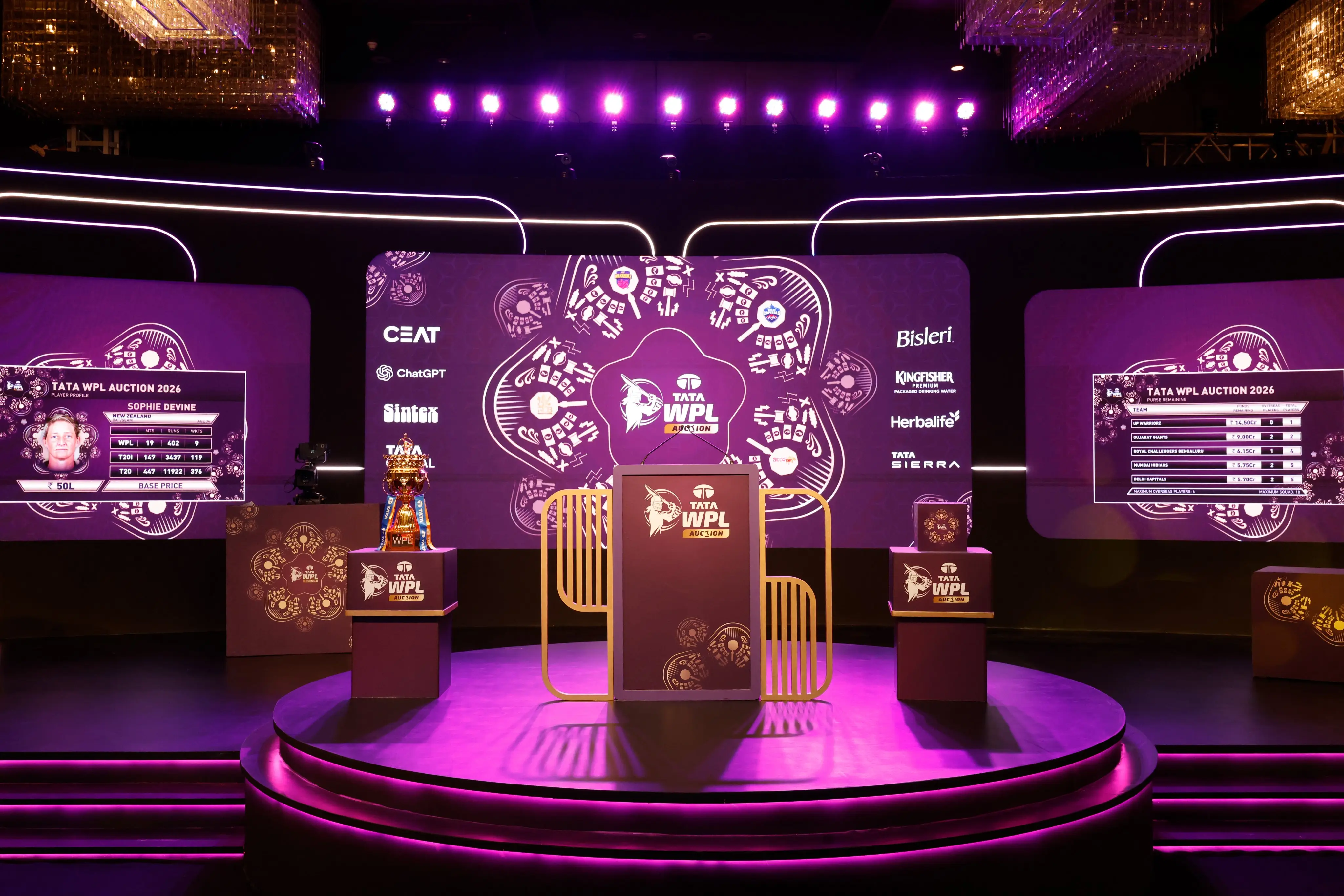 Highlights | WPL Mega Auction 2026: Shikha Pandey goes to UPW for INR 2.4 crore