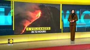 Global magma surge? 1,400 quakes in 30 days in Indonesia; Is the planet warning us? 
