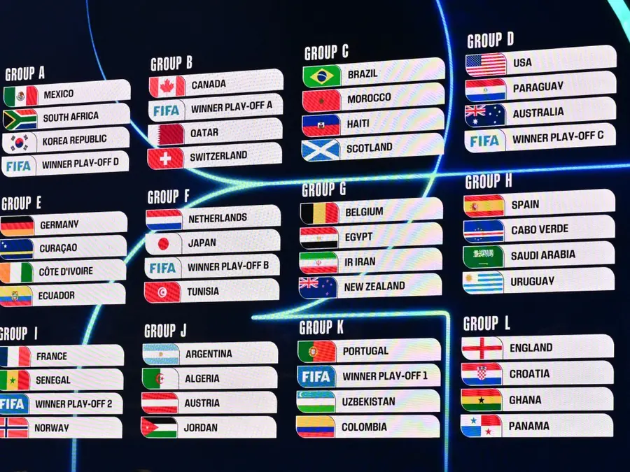 FIFA World Cup draw 2026: South Africa to take on Mexico in opening mach. Check all teams, groups, key games, schedule and dates. Full list here