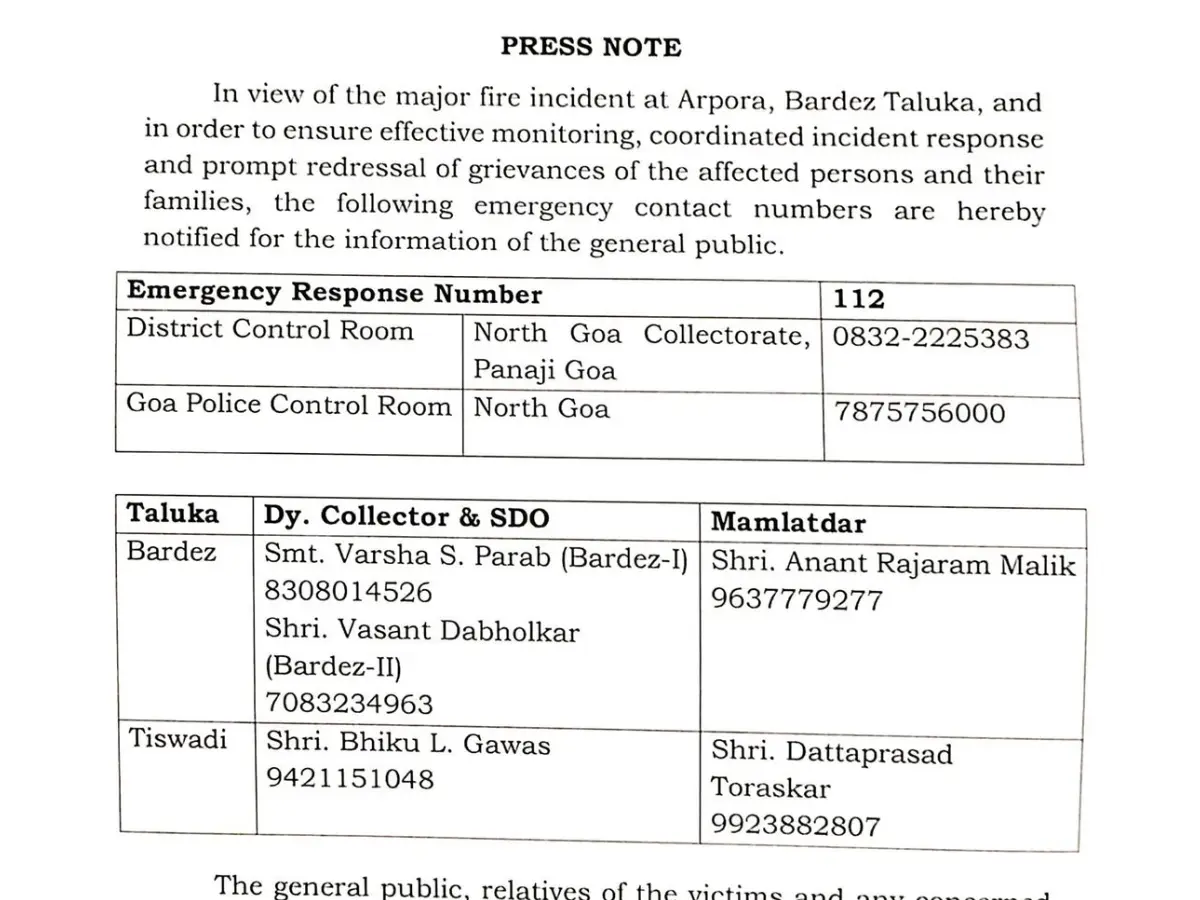 What are the helpline numbers