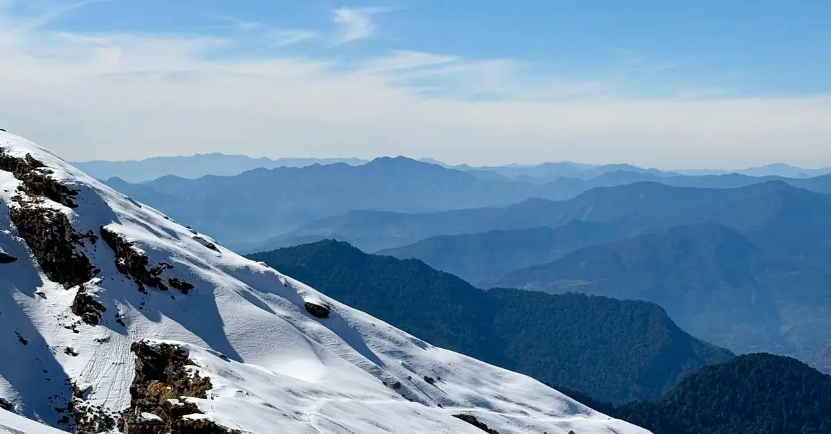 Chopta, Uttarakhand