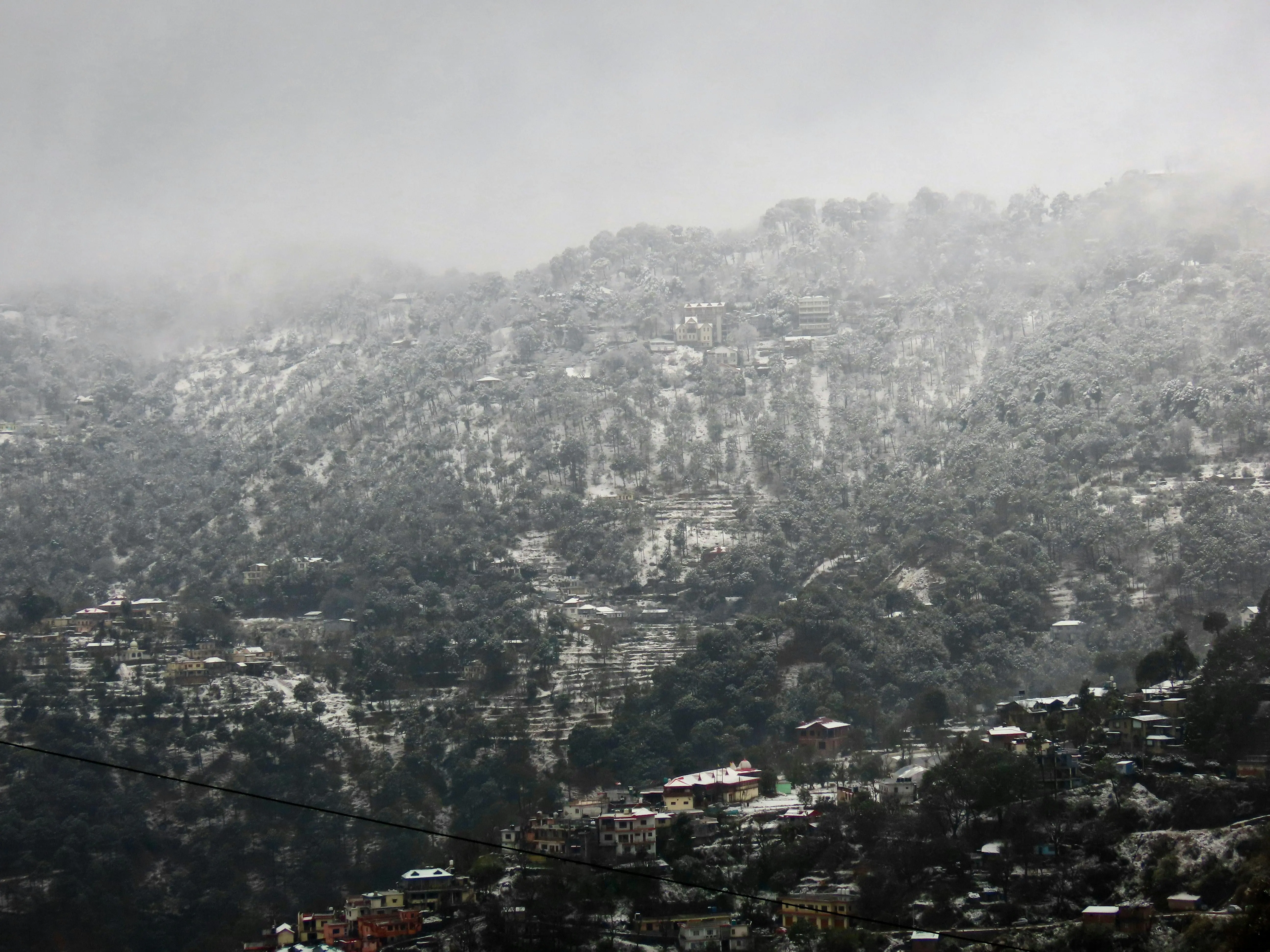 Kasauli, Himachal Pradesh