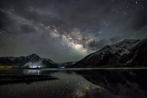 A Unique Himalayan Experience