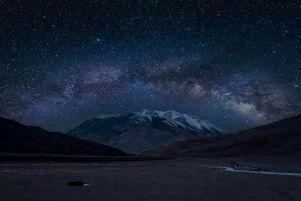 The Indian Astronomical Observatory