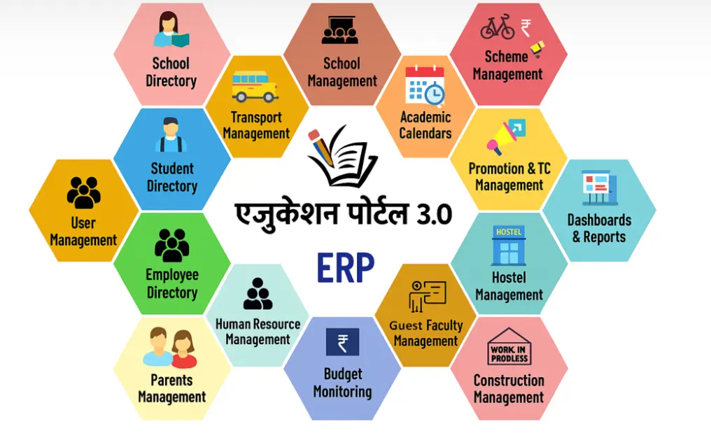 Education Portal 3.0