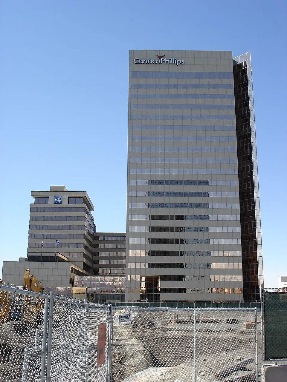 3. ConocoPhillips and Commodity Timing