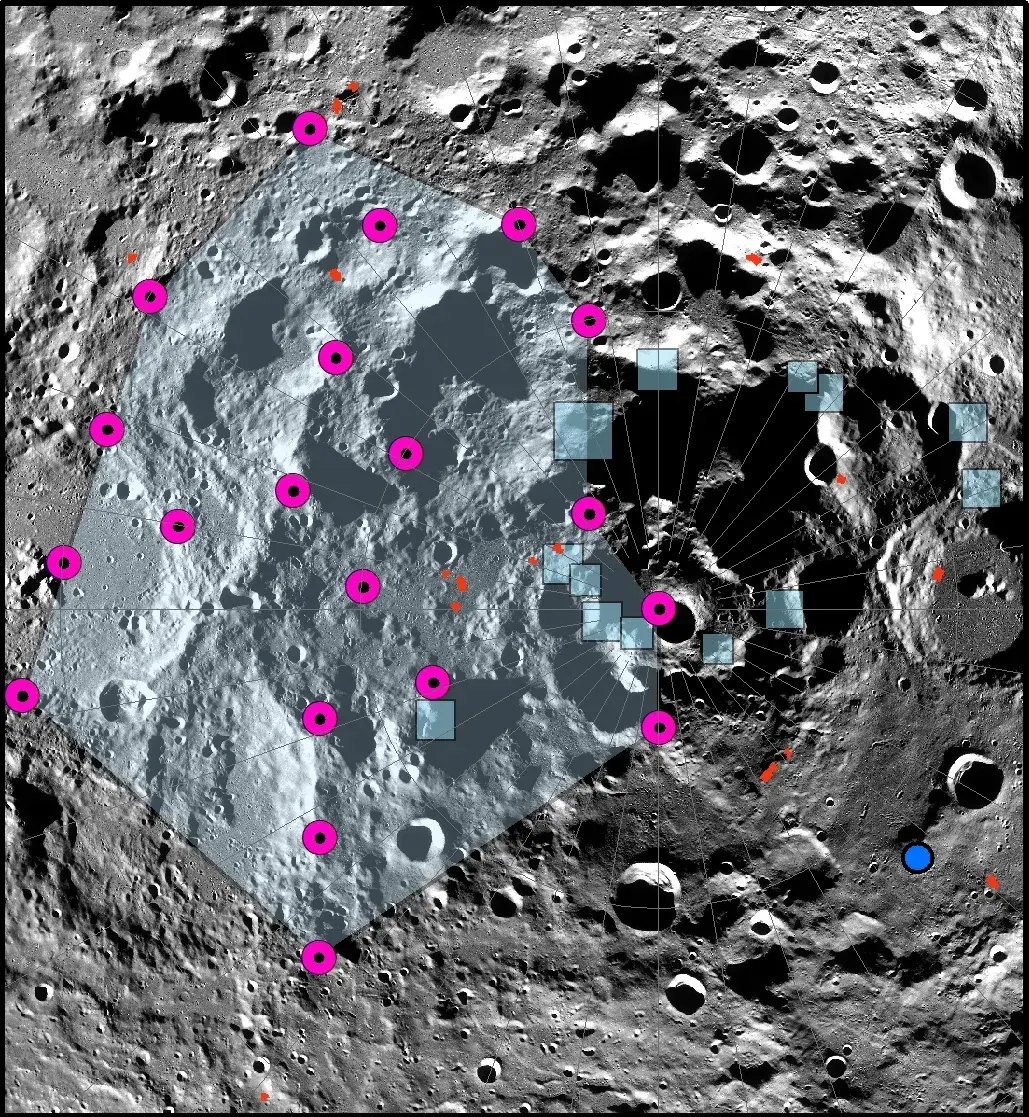 5. Implications for Exploration