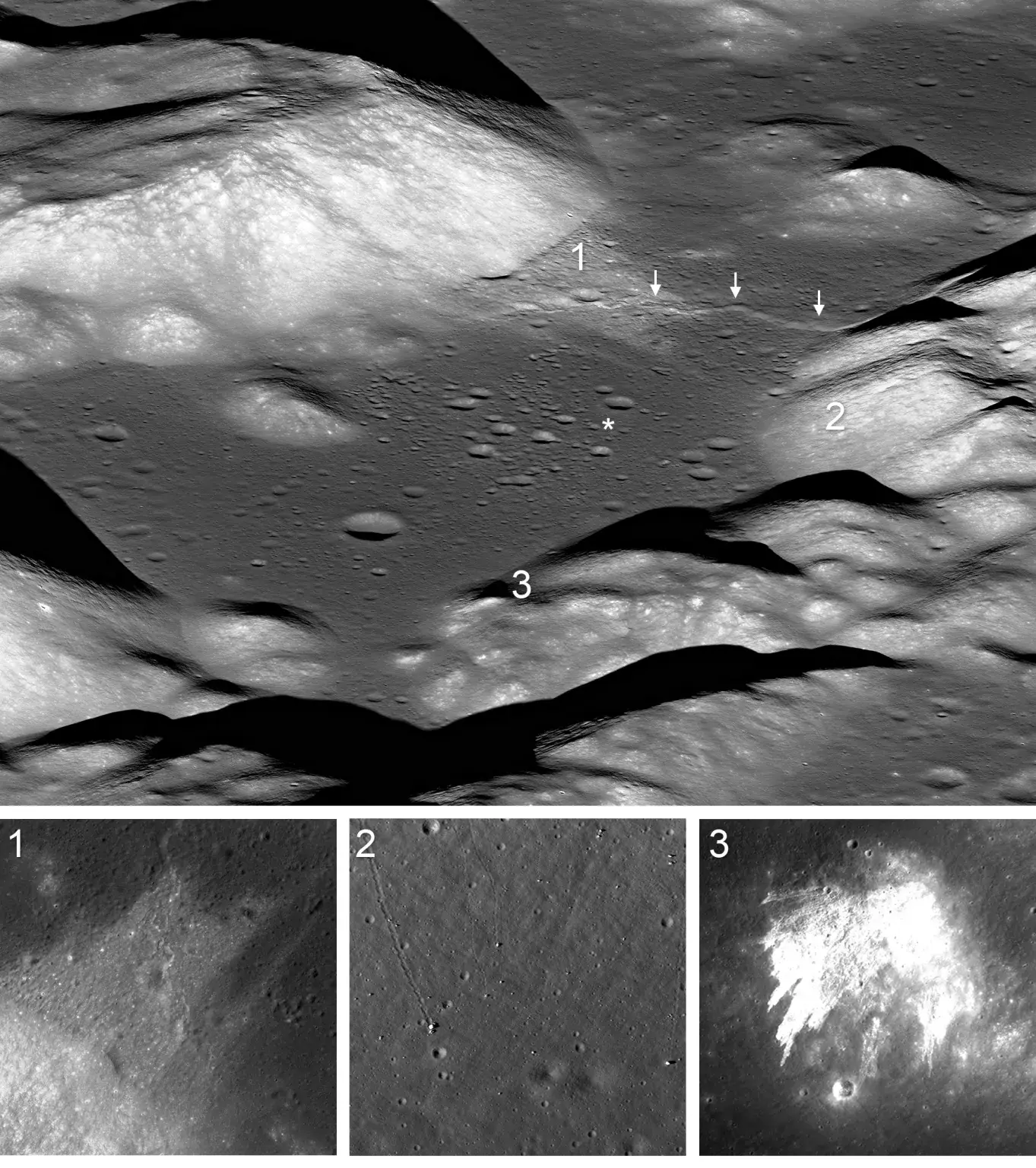 5. Implications for Exploration