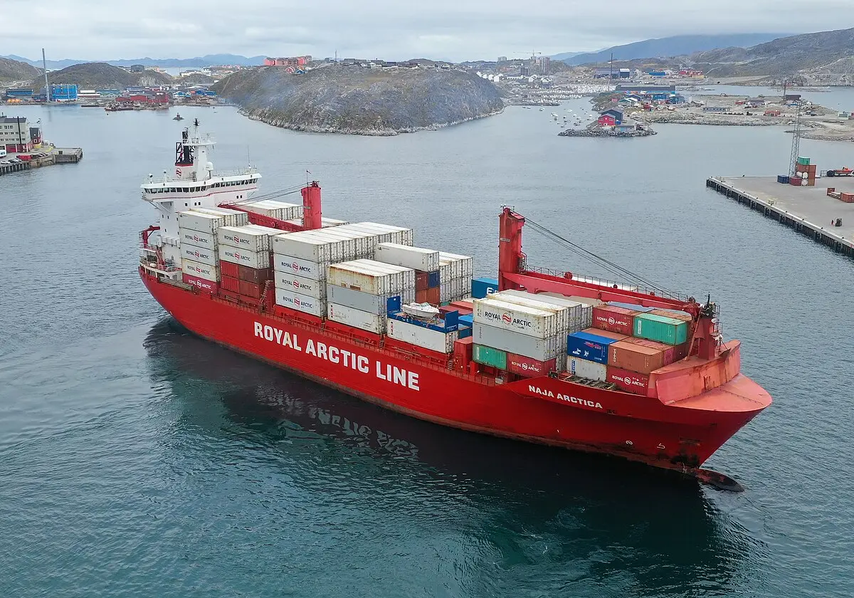 3. The Strategic Importance of the GIUK Gap