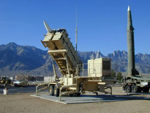 Strategic implications for the US and allies