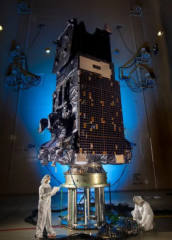 How the satellites are deployed