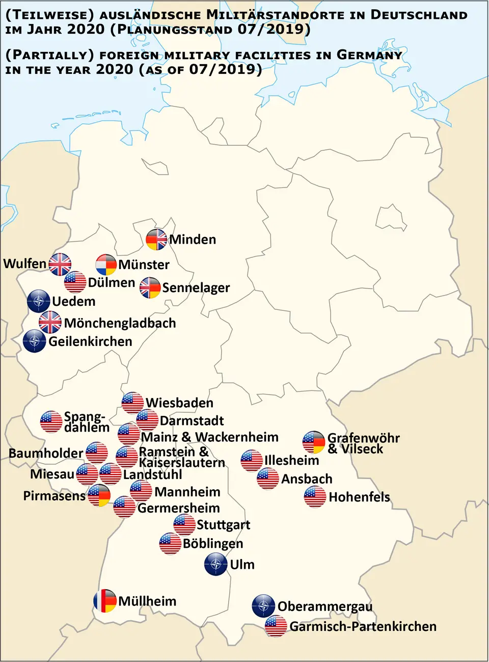 US Forces in Europe