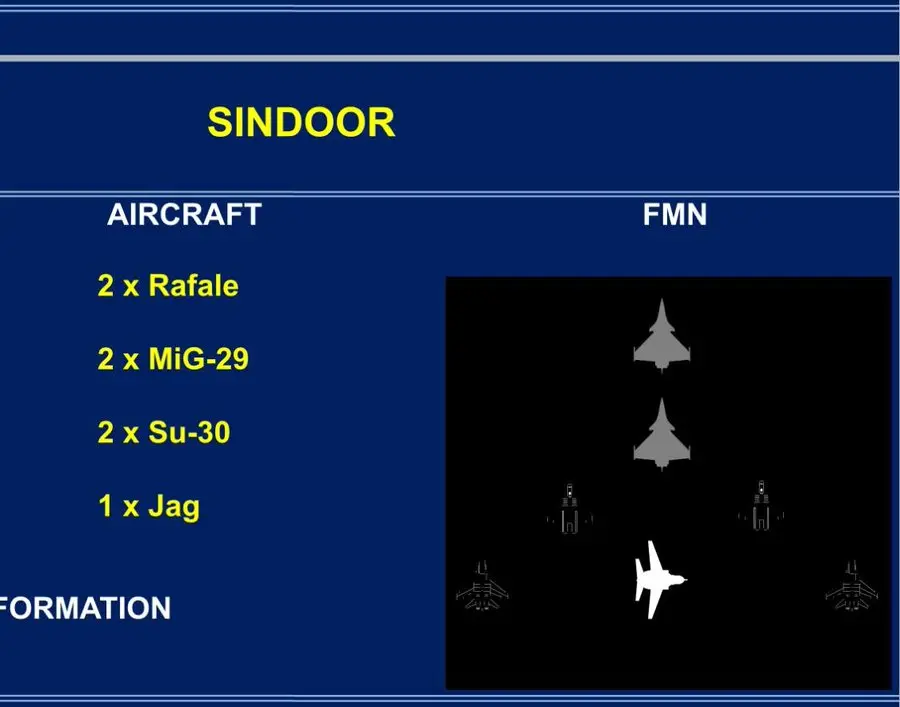 1. The ‘Sindoor Formation’ in the skies
