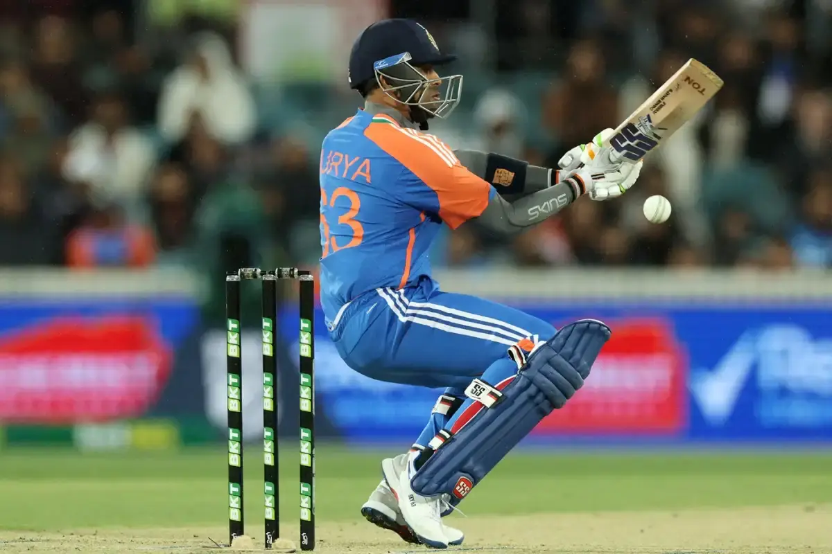 Suryakumar Yadav (India) - 156 sixes