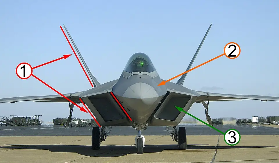 Space and airborne surveillance