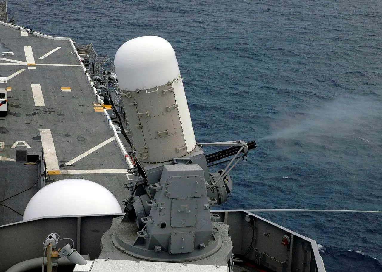 Close-In Weapon Systems