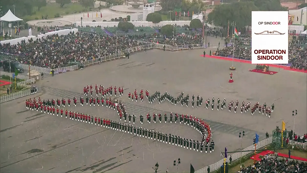 Beating Retreat Ceremony 2026