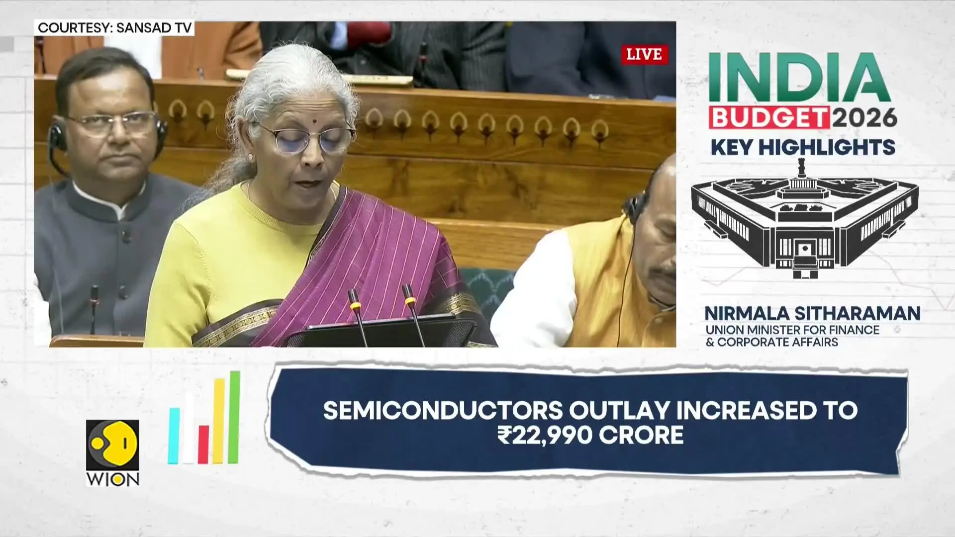 Budget 2026: TDS Rate Reduced from 5% to 2% Without Any Limit