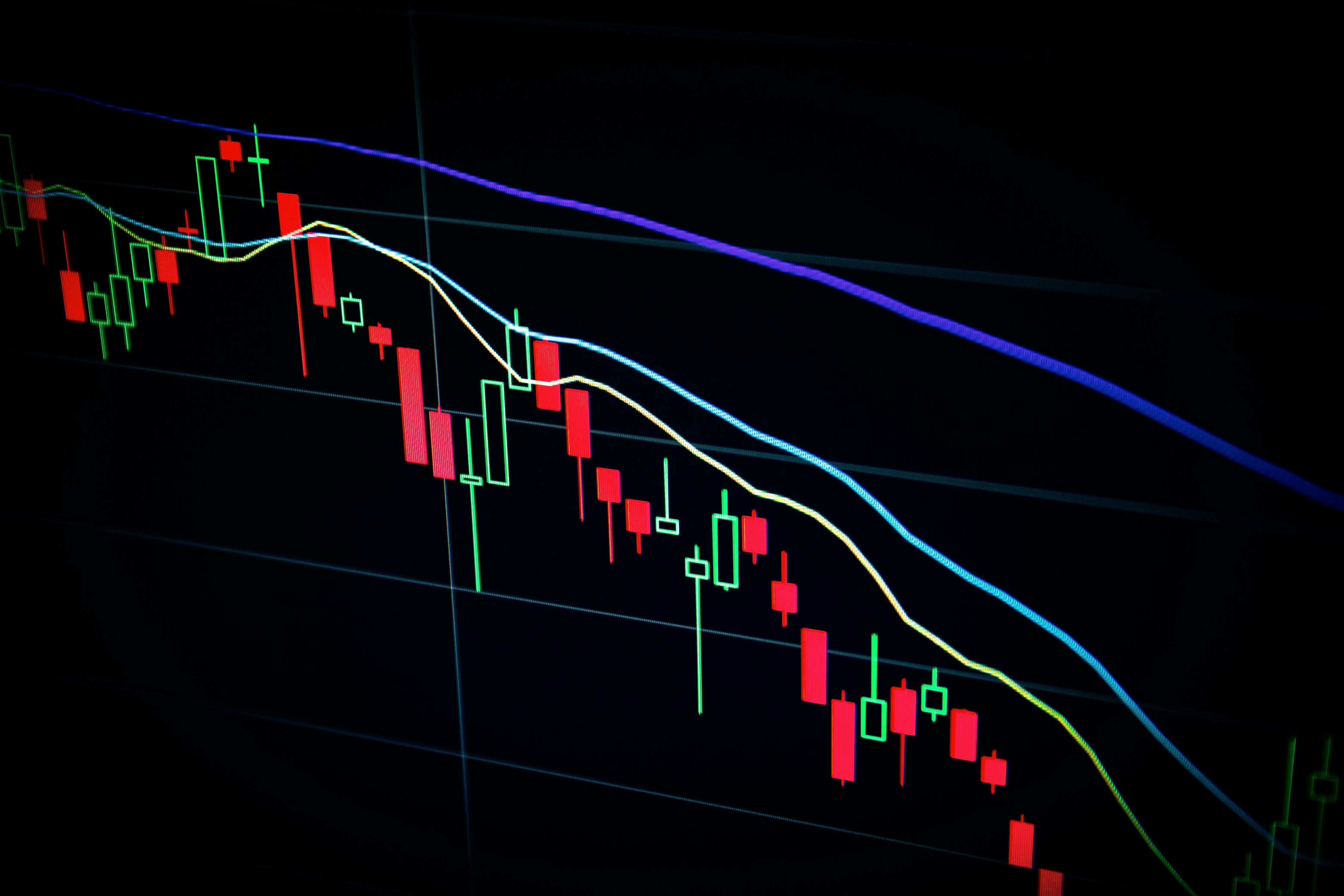 Long-term capital gains (LTCG)