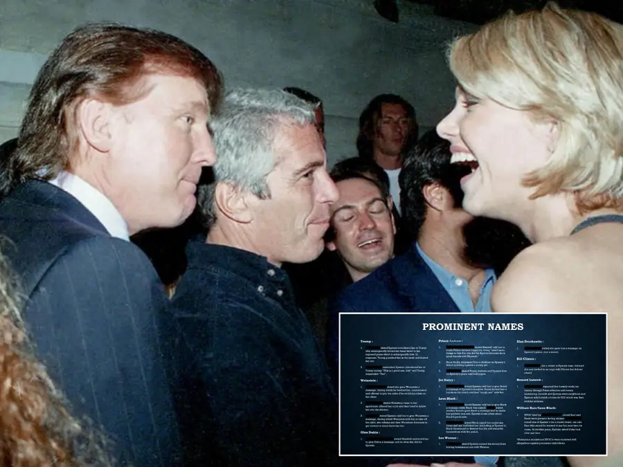 Epstein Files: Trump, Andrew, Clinton and more - The 11 'prominent names' listed in FBI presentation for alleged abuse of minors
