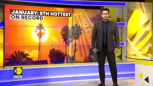 Global Temperatures Soar: January 2026, Fifth Hottest Month on Record Globally