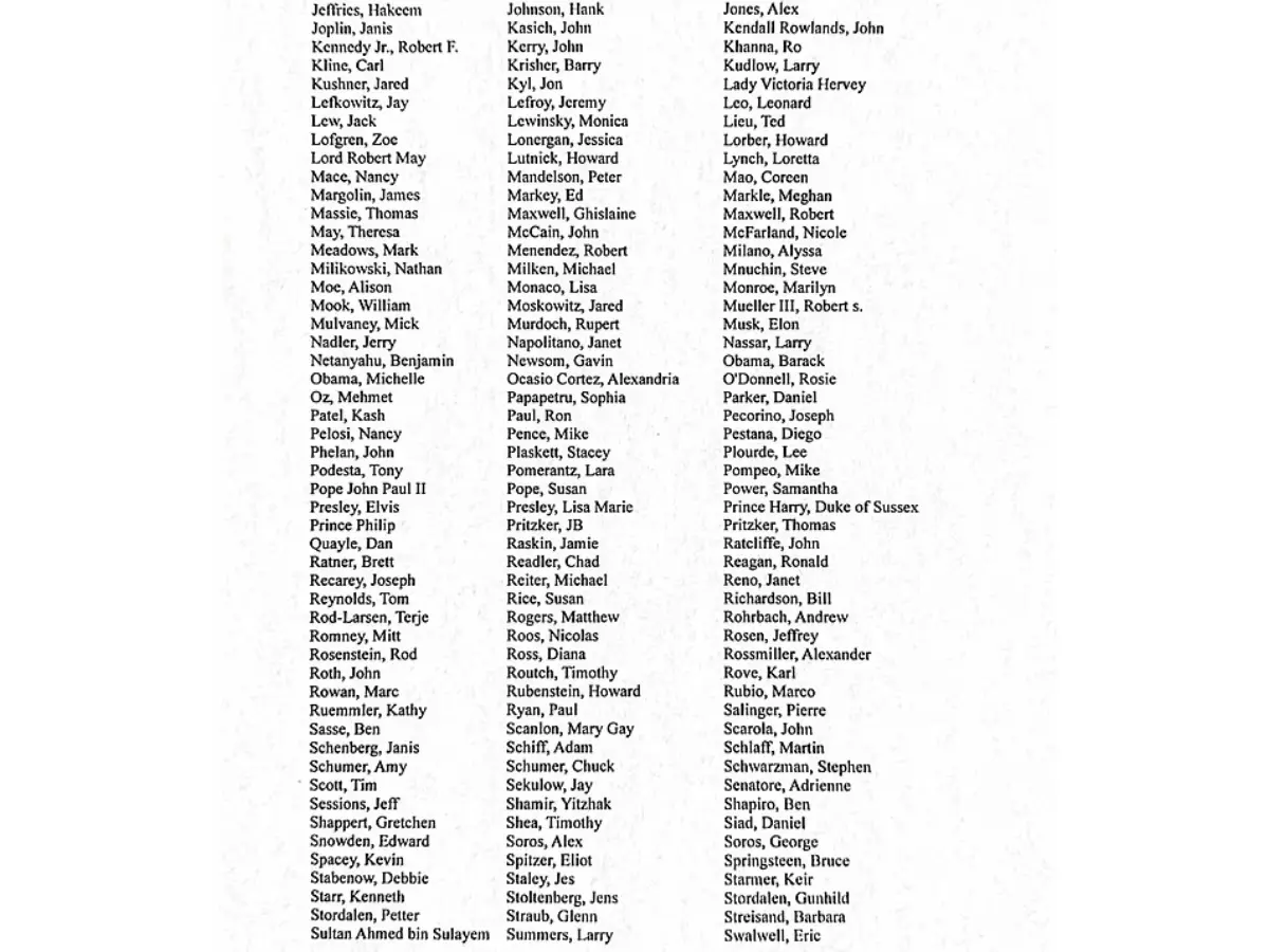 Some were named in emails, while others were in Epstein's contact book