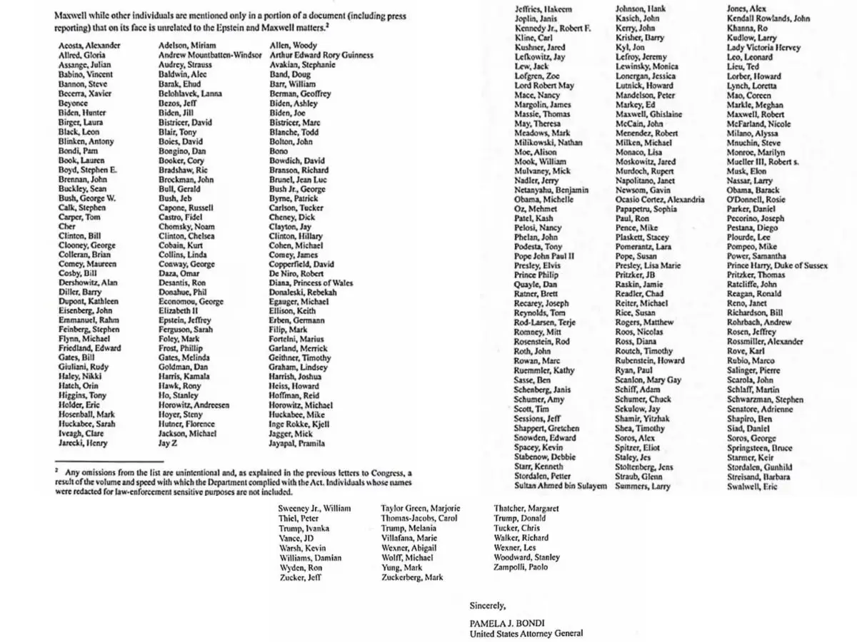 Document disclosures and transparency efforts