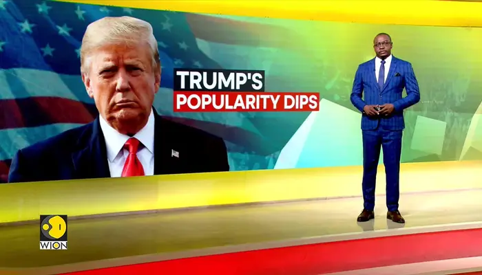 US Politics: US President Donald Trump's Approval Ratings Are Going Down on All Fronts | WION