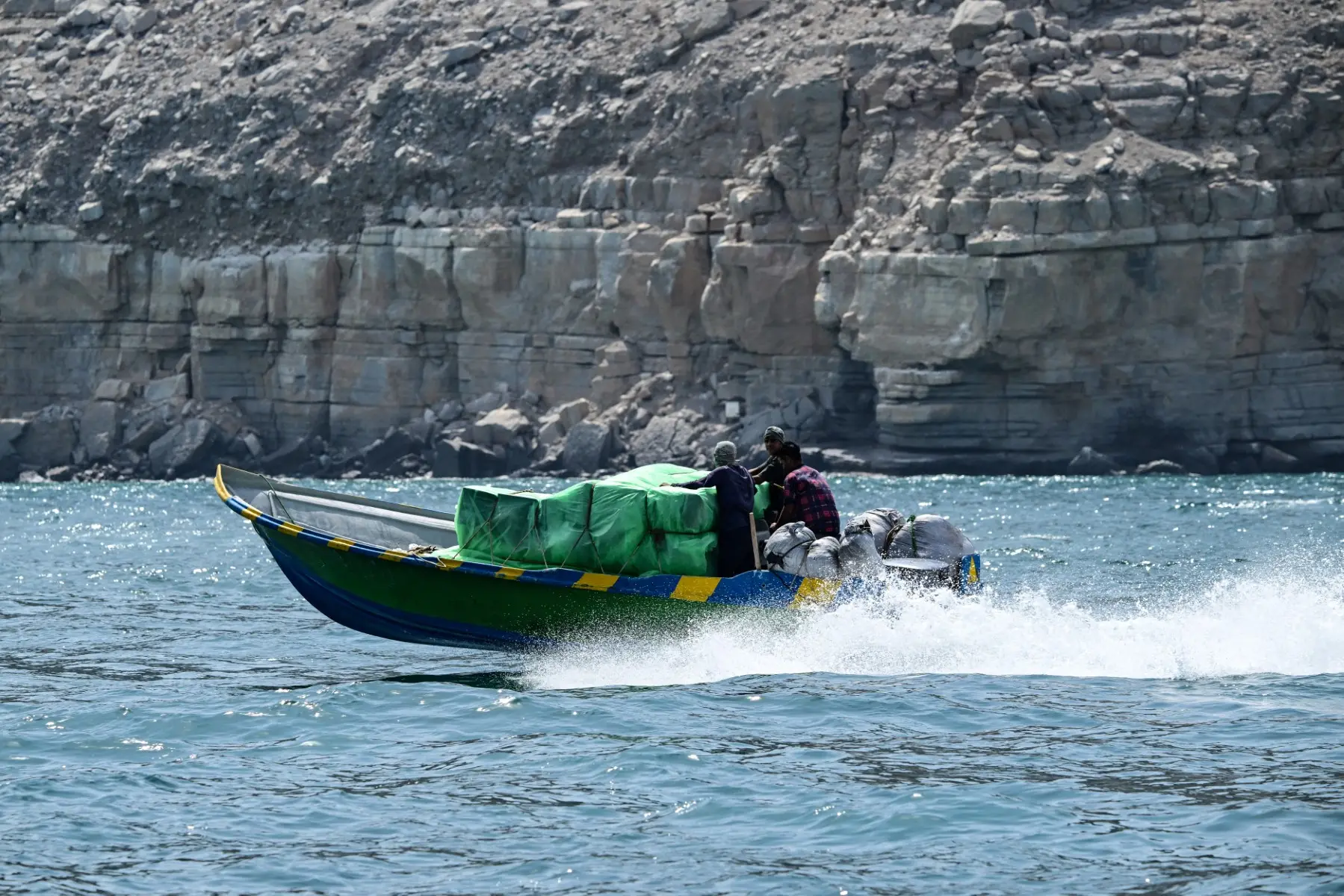 India’s Energy Exposure