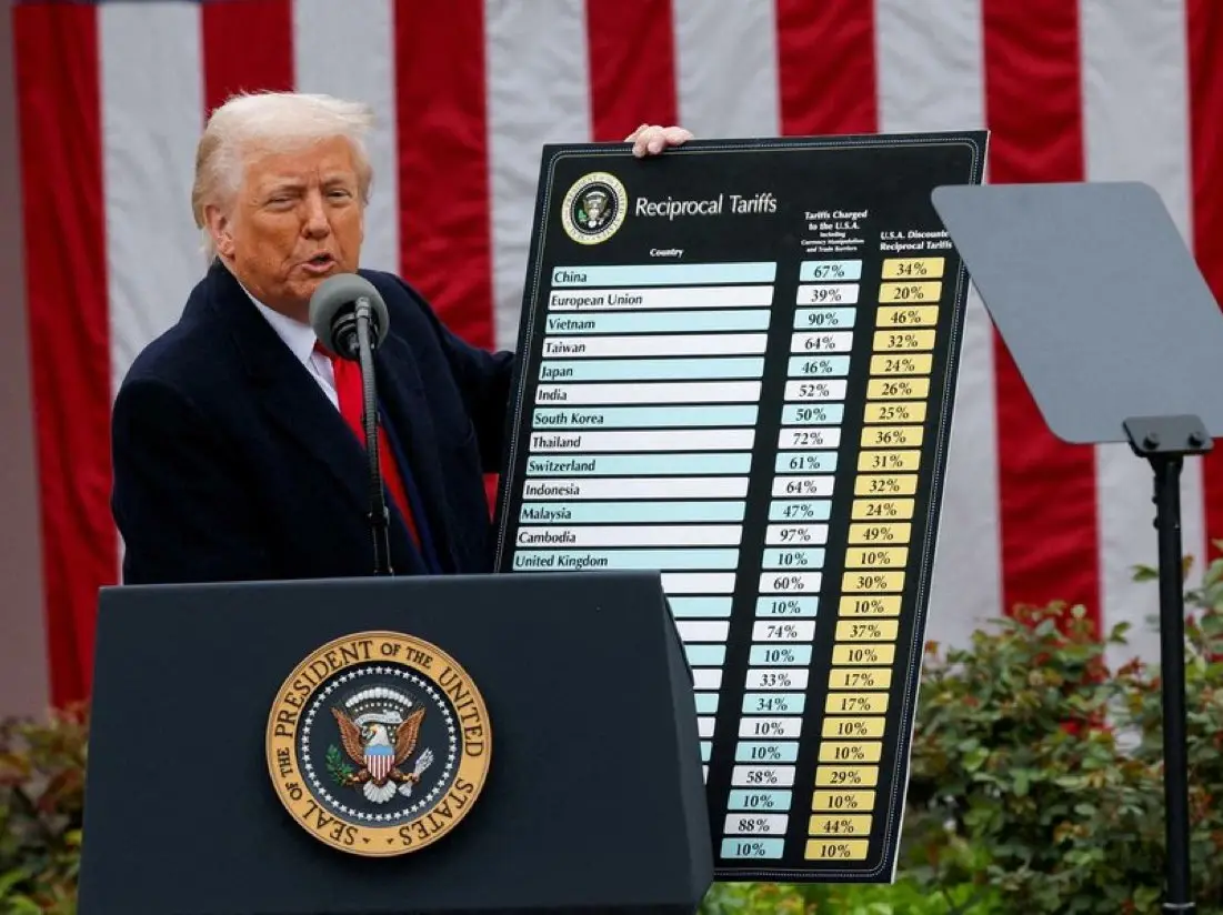 US Supreme Court strikes down Donald Trump's global tariffs US Supreme Court strikes down Donald Trump's global tariffs
