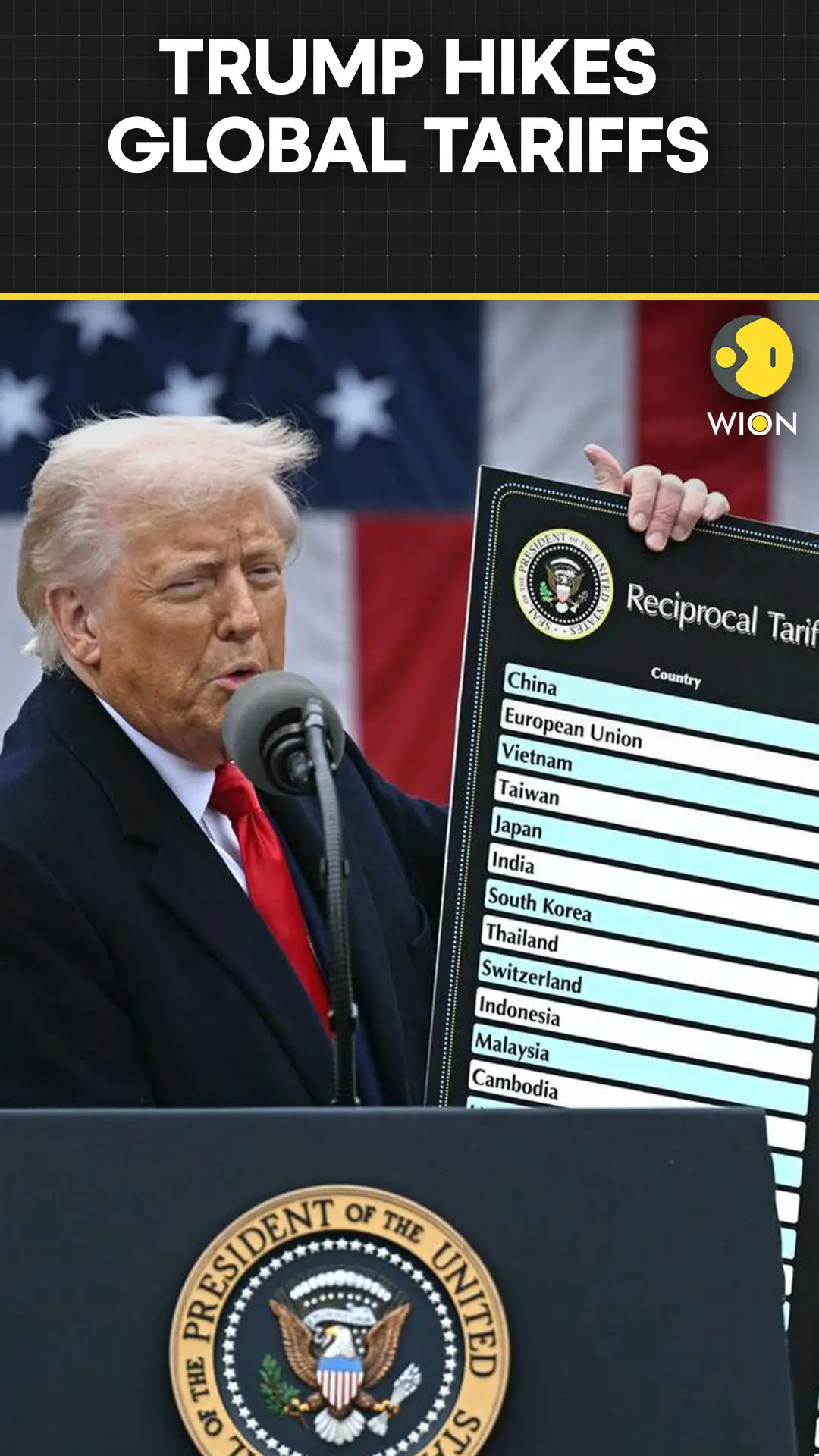 Trump Raises Global Import Tariffs to 15% After Supreme Court Ruling