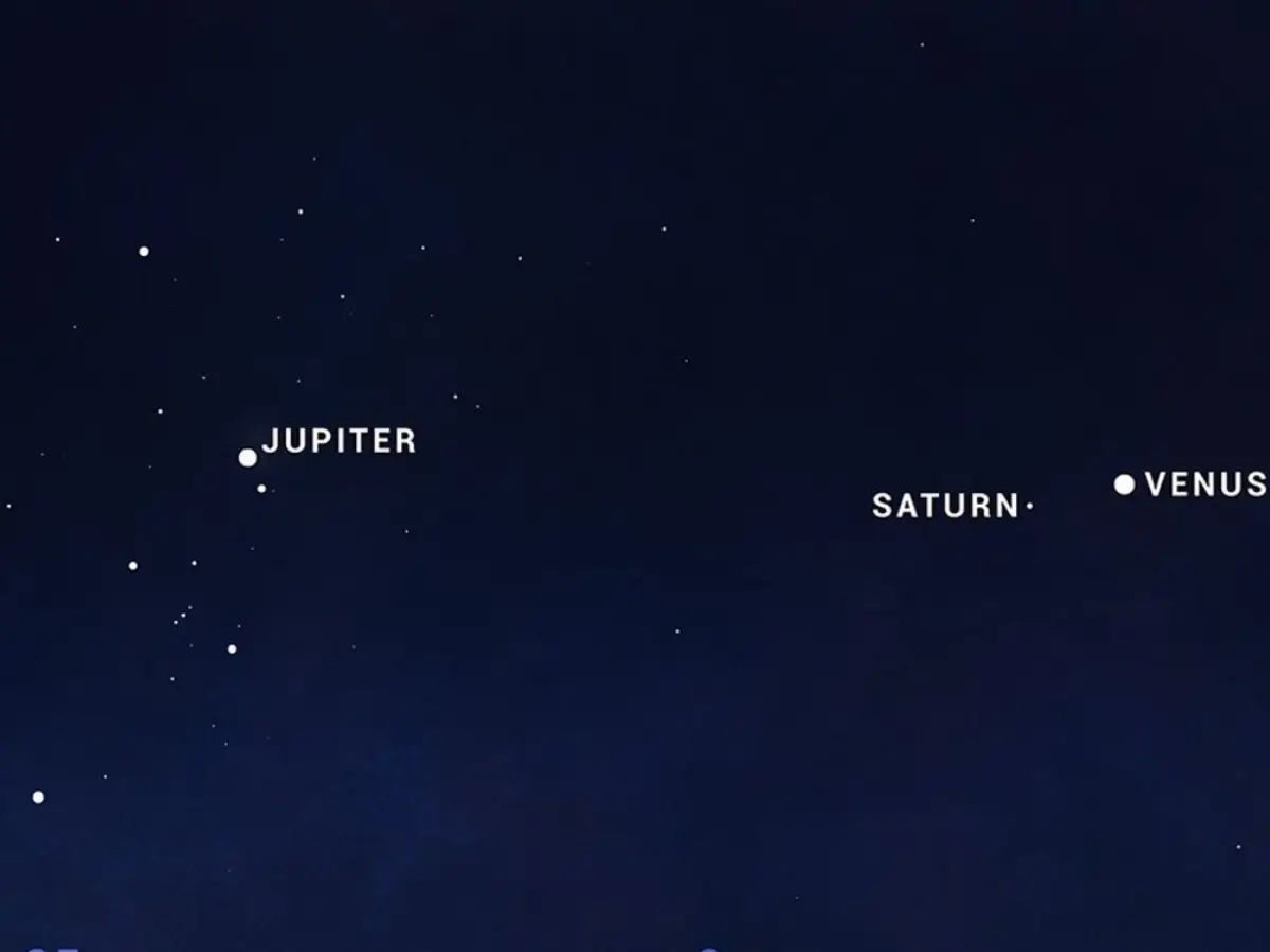 February planetary parade: Visible planets, watch guide and precautions February planetary parade: Visible planets, watch guide and precautions