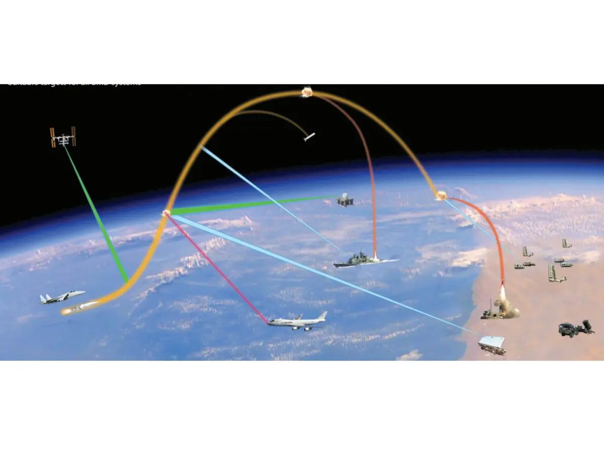 Why Air-Launched Ballistic Missiles Matter
