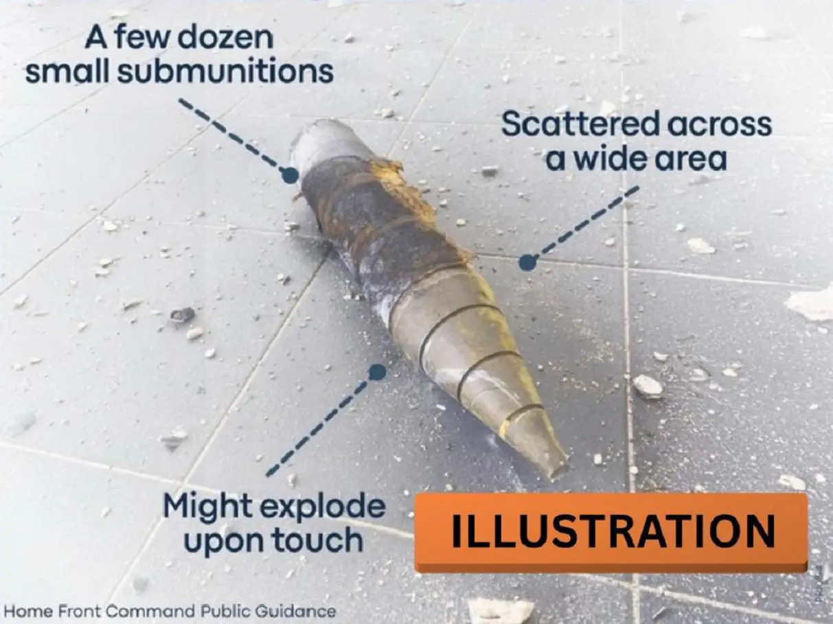 Iran fired missile with cluster munitions at civilian area in Israel, alleges IDF Iran fired missile with cluster munitions at civilian area in Israel, alleges IDF