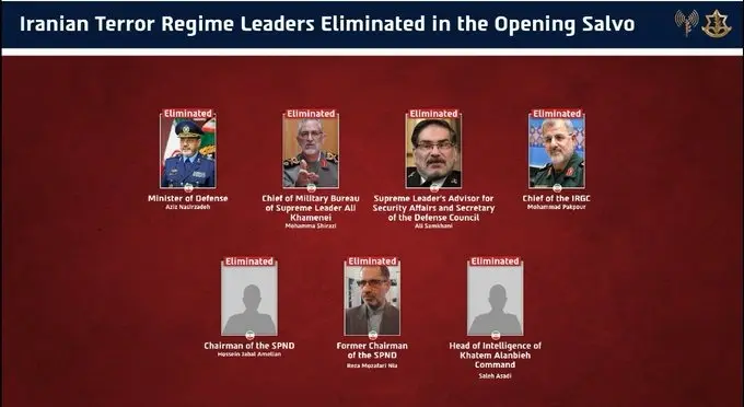 'Ali Shamkhani, advisor to Iran's supreme leader, Khamenei, killed in strikes', says Israel army. Who are the other officials killed in attack